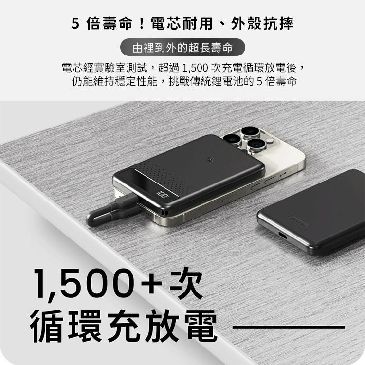 CCC認證 Wh標示 Allite 防爆充半固態行動電源 5000mAh 10000mAh固態 行充 行動充 可上飛機-細節圖8
