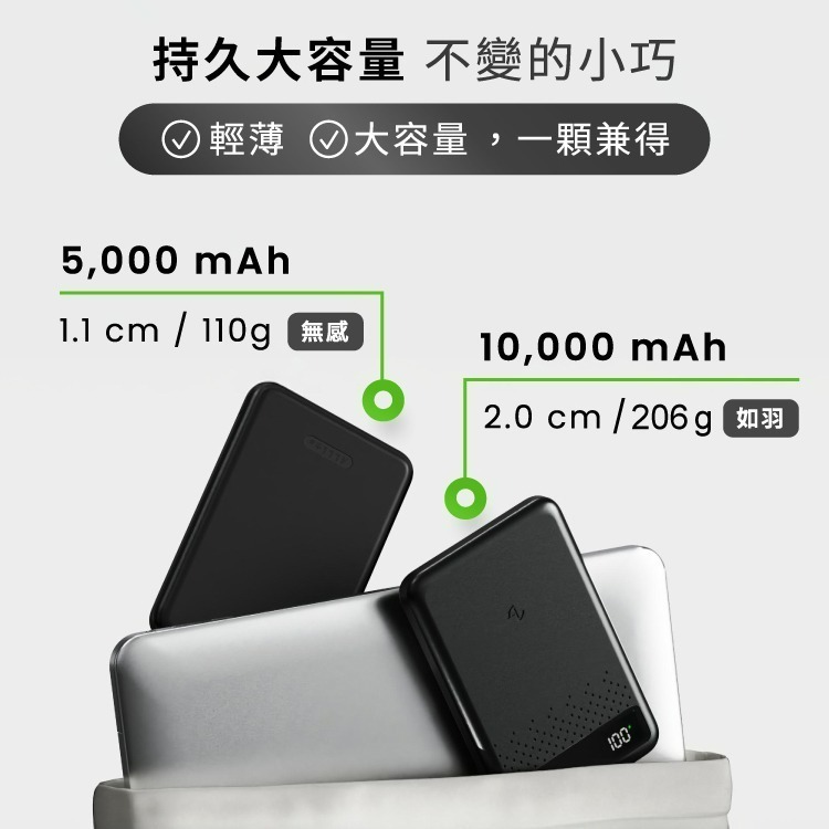CCC認證 Wh標示 Allite 防爆充半固態行動電源 5000mAh 10000mAh固態 行充 行動充 可上飛機-細節圖11