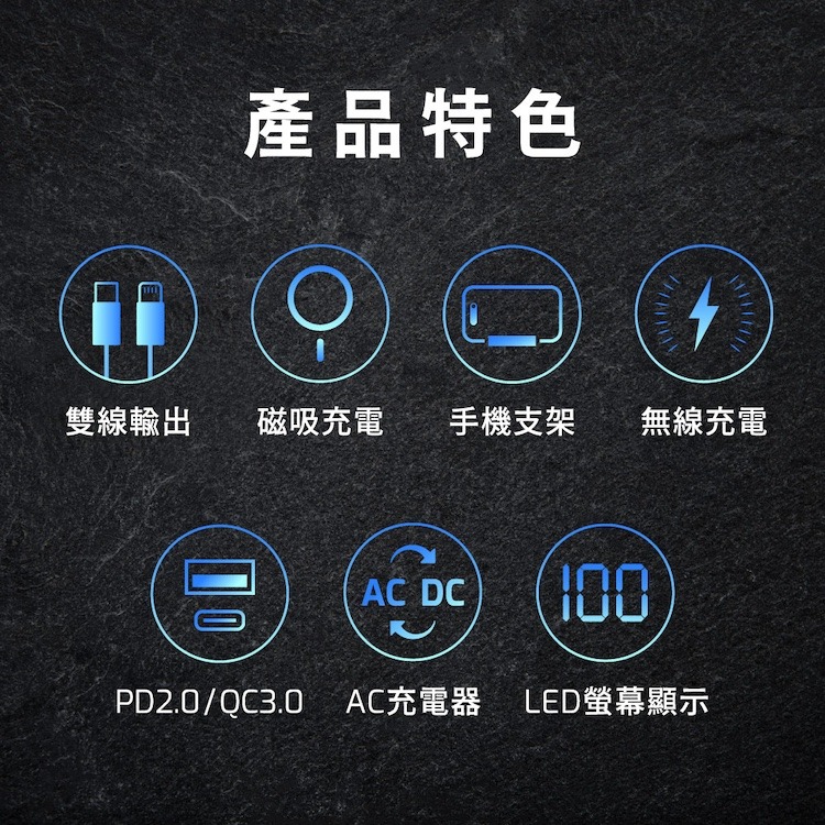 【Timo】Safe 安全防爆電芯 多功能磁吸固態行動電源12000mAh (有標示Wh)-細節圖4