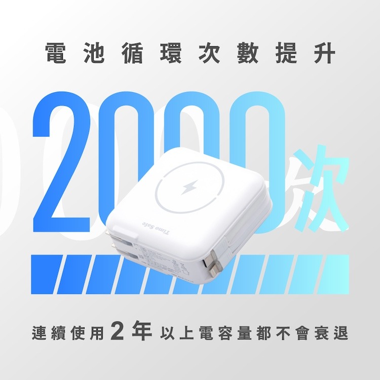【Timo】Safe 安全防爆電芯 多功能磁吸固態行動電源12000mAh (有標示Wh)-細節圖7