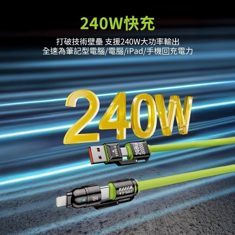 【限時購】 240W 超級快充 四合一 E-Marker芯片 液態矽膠PD充電線-細節圖4