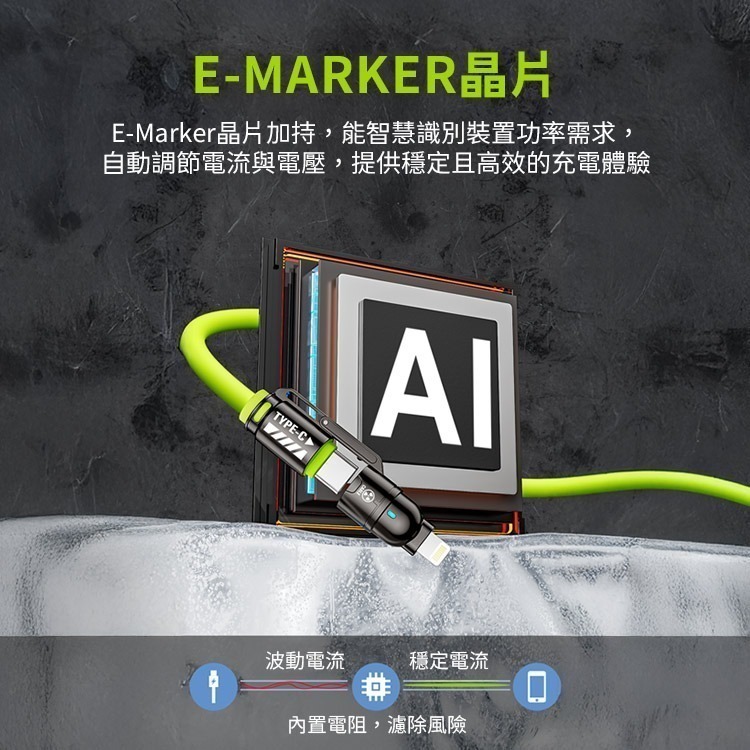 【限時購】 240W 超級快充 四合一 E-Marker芯片 液態矽膠PD充電線-細節圖5