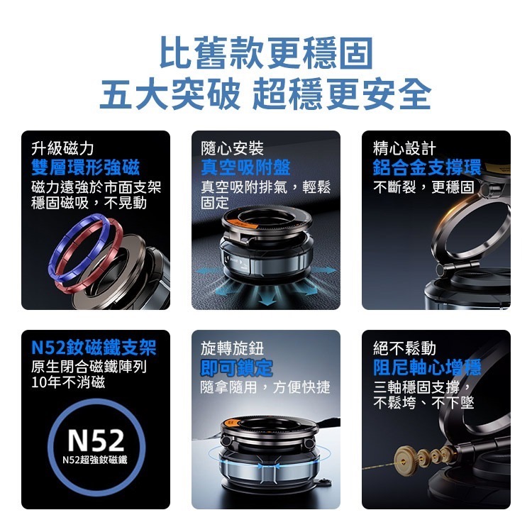 SHOWHAN 鋅合金360度三軸折疊真空磁吸支架N52強磁防斗車用支架M7 手機支架-細節圖3