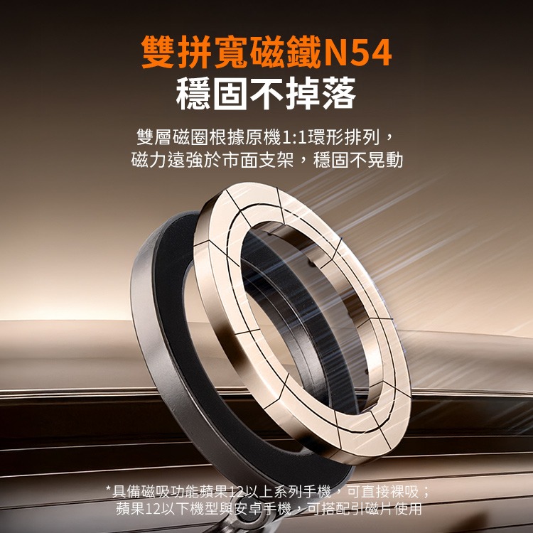 SHOWHAN 真空吸附磁吸360度三軸折疊旋轉手機支架 車用支架G512-細節圖4
