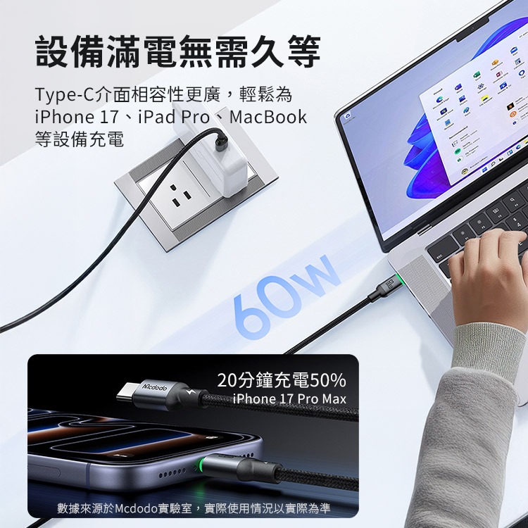 麥多多 Buy easy系列 帶燈編織充電線 安卓 蘋果 Type-C Lightning 快充線 1m/2m/2m-細節圖6