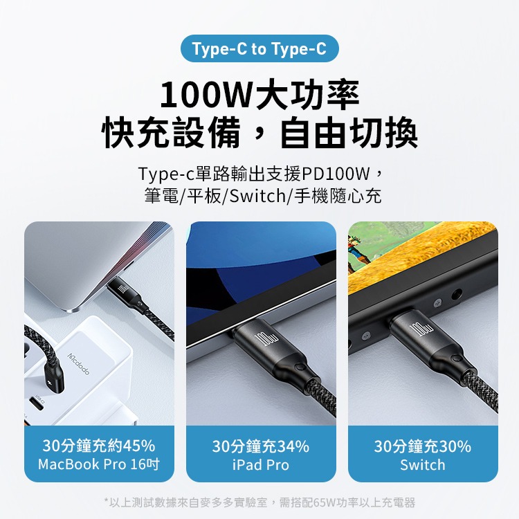 麥多多 一拖三 Type-C to 手錶充+Lightning+Type-C 鋁合金編織100W快充線-黑1.2m-細節圖5