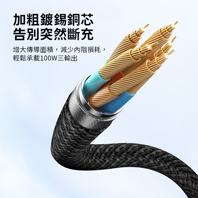 麥多多 一拖三 Type-C to 手錶充+Lightning+Type-C 鋁合金編織100W快充線-黑1.2m-細節圖10