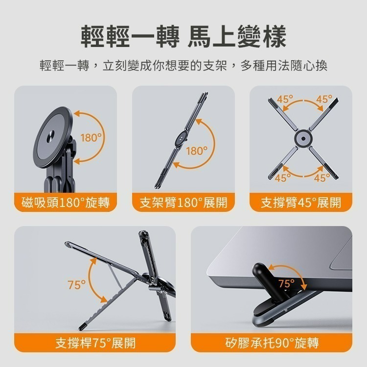 【限時購】SHOWHAN E05 變形金剛筆記型電腦手機平板萬用支架-槍灰色-細節圖5