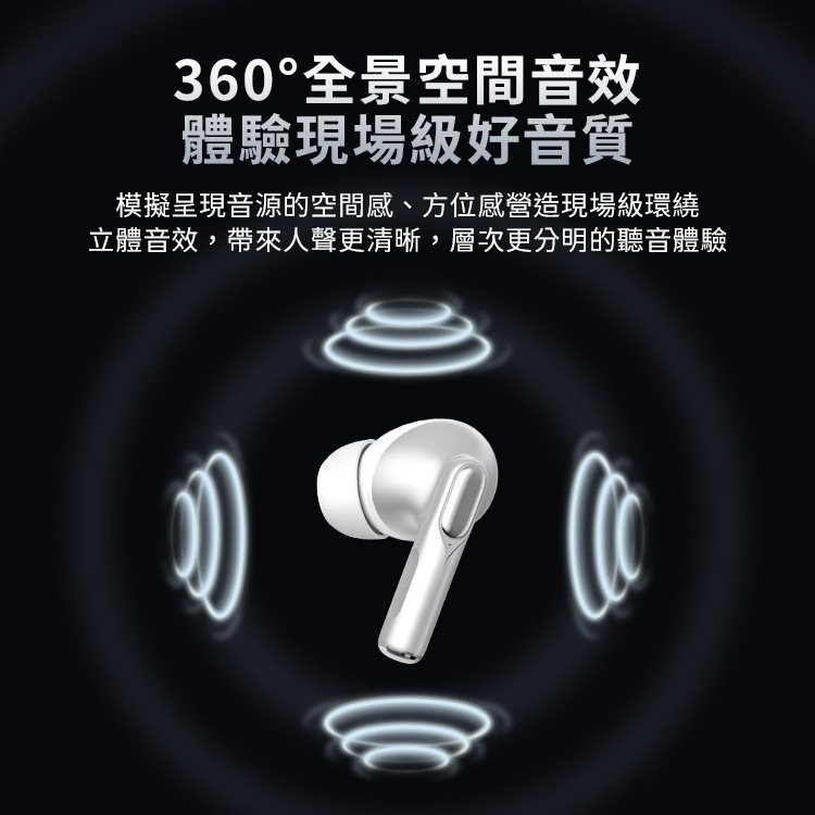 【7-ELEVEN 門市團購】Monster Aura fit Gt36 真無線ANC+ENC降噪藍牙耳機 同聲傳譯-細節圖8