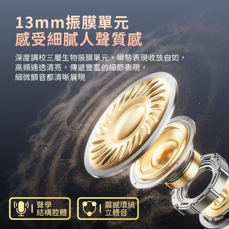 【7-ELEVEN 門市團購】Monster Aura fit Gt36 真無線ANC+ENC降噪藍牙耳機 同聲傳譯-細節圖9