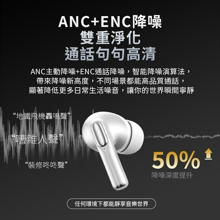 【限時購】Monster Aura fit Gt36 真無線ANC+ENC降噪藍牙耳機 同聲傳譯-細節圖7