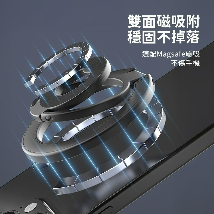 【7-ELEVEN 門市團購】多功能全折疊雙面磁吸指環扣支架SY202 N52磁鐵雙軸三折疊 MagSafe 手機支架-細節圖5