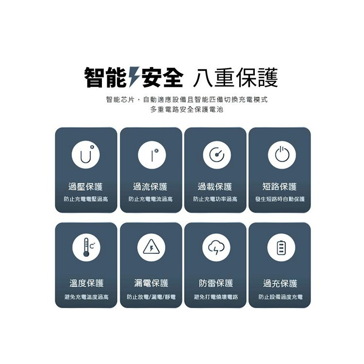 【限時購】MCK-U367 氮化鎵三孔快充充電器67W-細節圖6