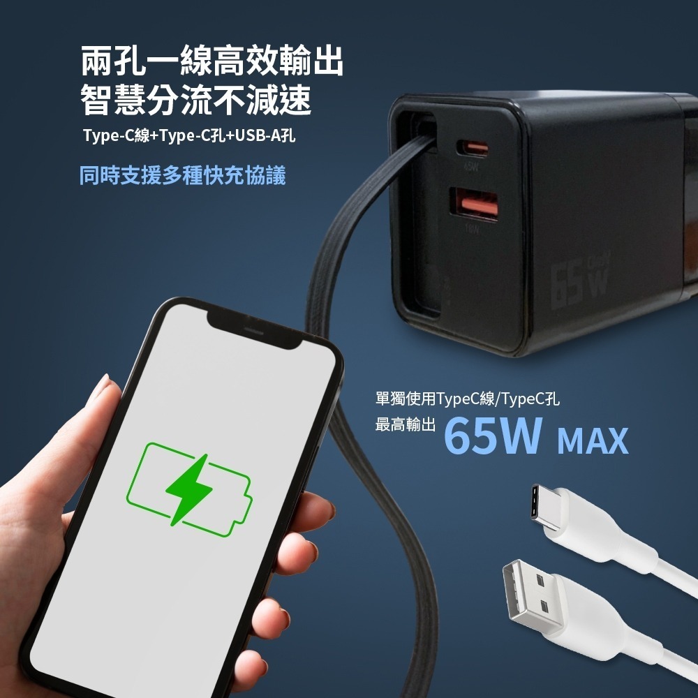【限時購】MCK U2450 自帶線二孔氮化鎵快充65W Type-C 充電器-細節圖11