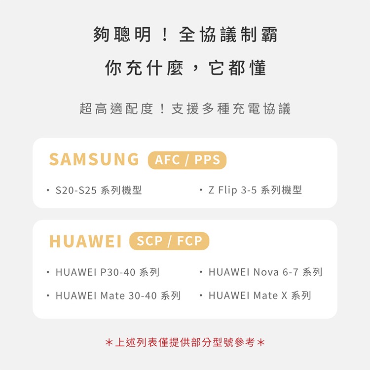 Allite Mini Go 45W 2C 氮化鎵雙孔快充頭 充電器-細節圖9