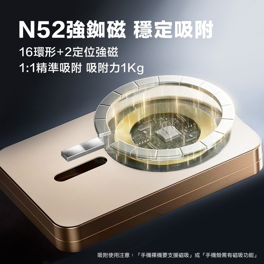 SHOWHAN 三用 旋轉 支架 磁吸無線充 行動電源 行動充 可充手錶 耳機 可上飛機 3C認證 Wh標示-細節圖8