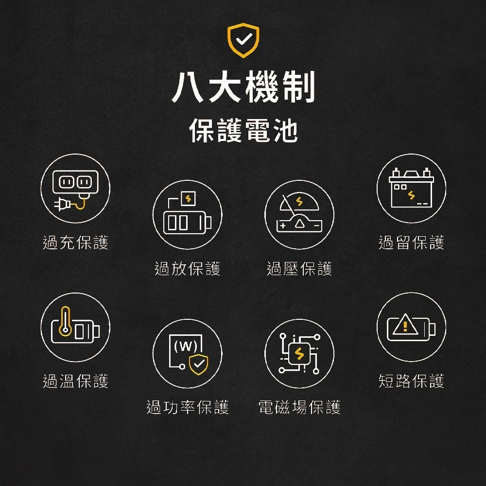 SHOWHAN 三用 旋轉 支架 磁吸無線充 行動電源 行動充 可充手錶 耳機 可上飛機 3C認證 Wh標示-細節圖11