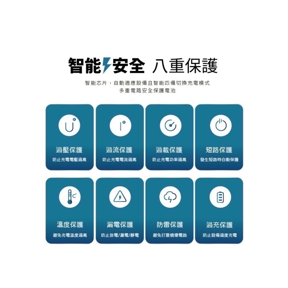 【限時購】MCK-NPCG 10000mAh 自帶線行動電源 電量顯示 免帶線 行動充 出國必備 標示wh-細節圖11
