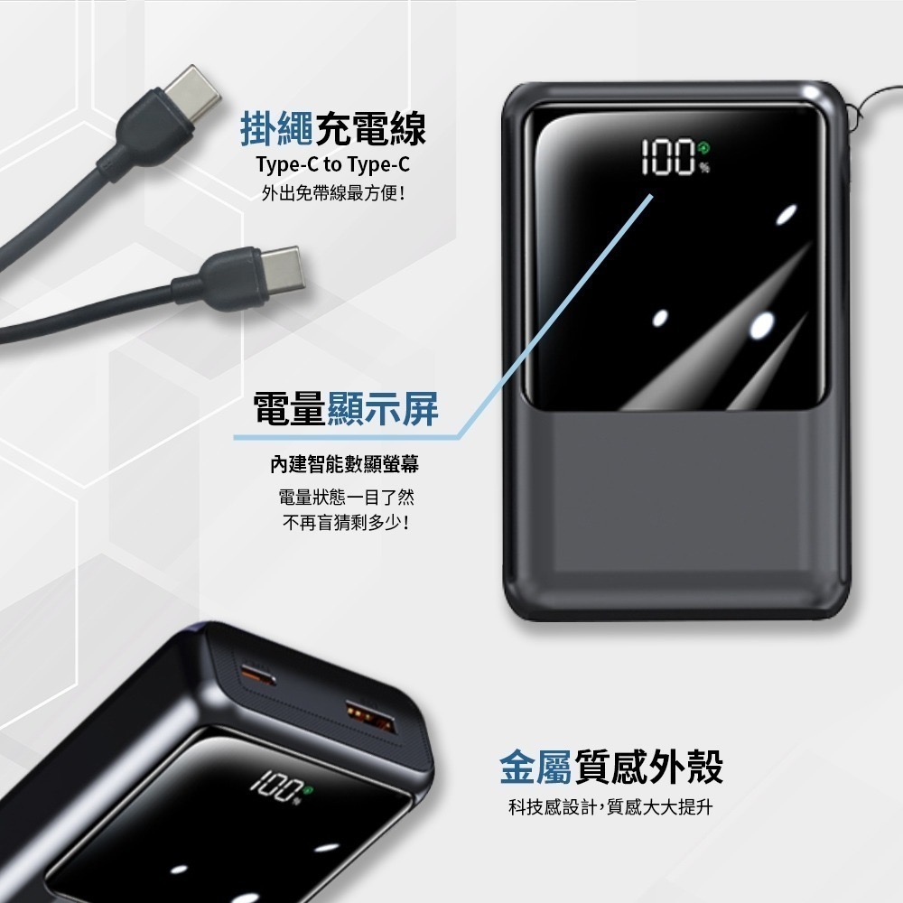 【限時購】 MCK-NPET自帶線顯屏行動電源20000mAh-細節圖11