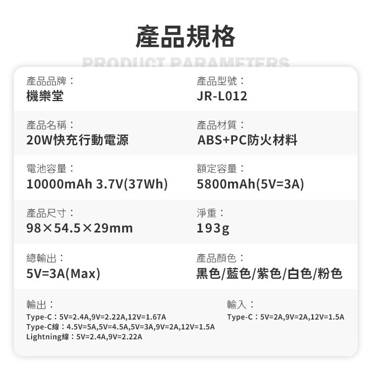 JOYROOM 五彩石系列 20W 數顯 Mini 行動電源 自帶雙線 10000mAh／20000mAh-細節圖9