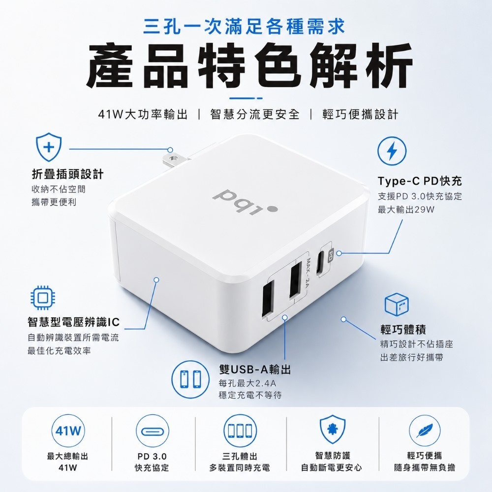 PQI Smart i-Charger PD 41W 智慧快速三孔充電器-細節圖3