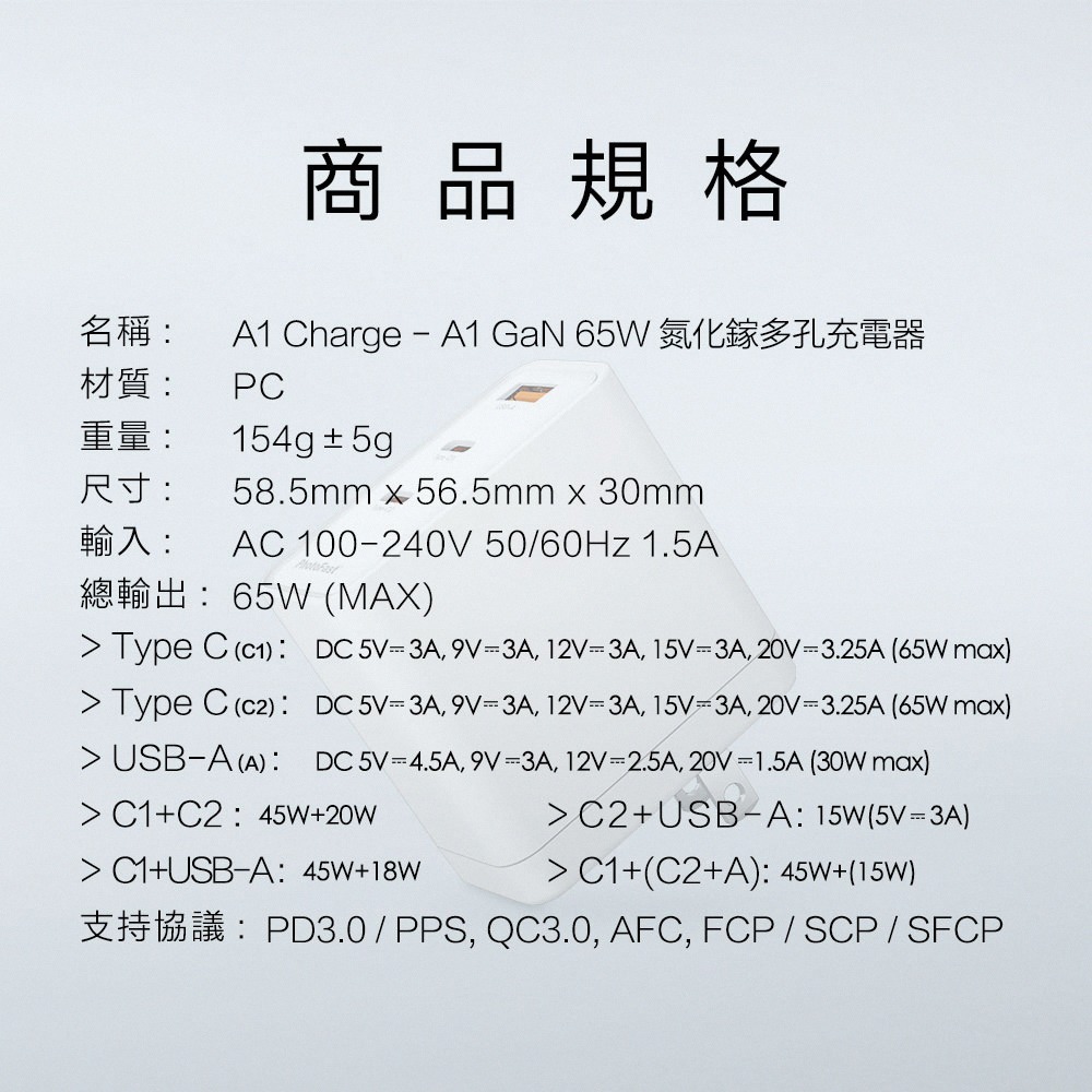 PhotoFast A1 65W 氮化鎵 三孔充電器 2C1A 快充充電器/旅充-細節圖5