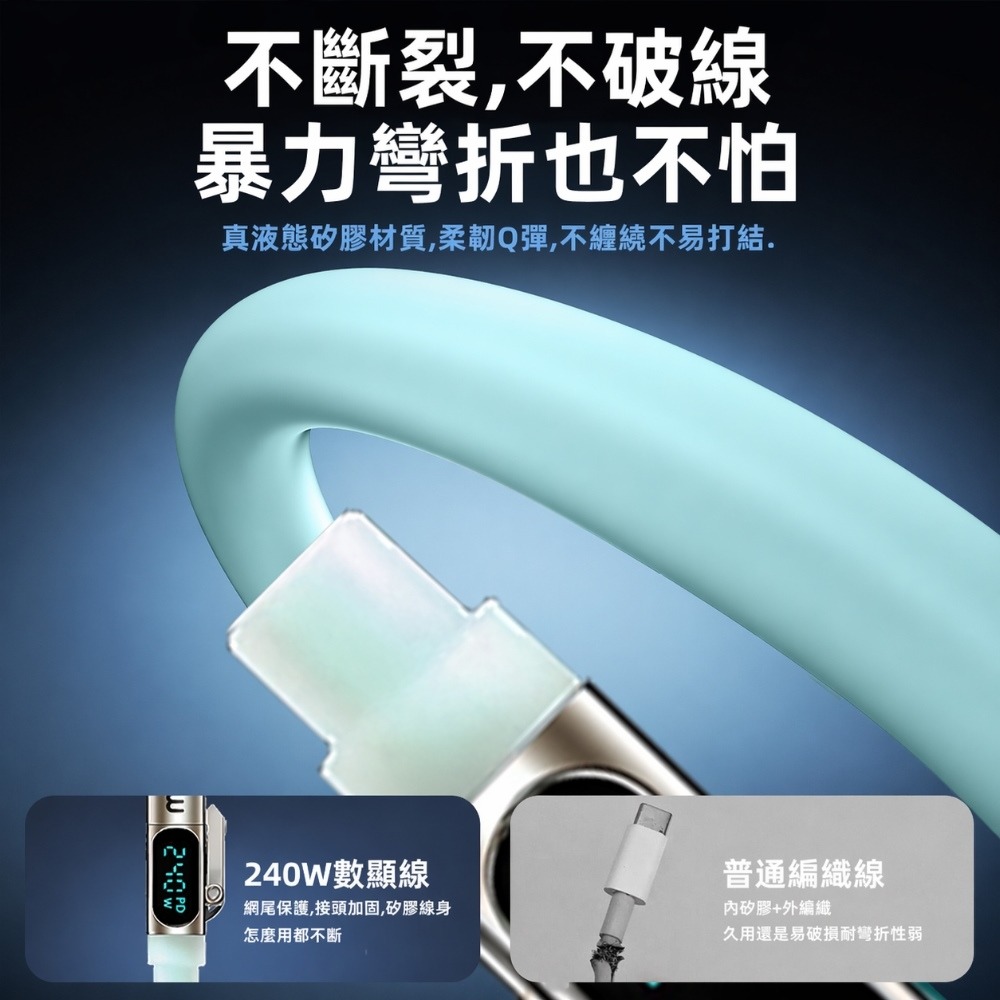 SHOWHAN 240W 數顯超級快充 四合一 E-Marker芯片 液態矽膠PD充電線 1.8m-淺藍色-細節圖5