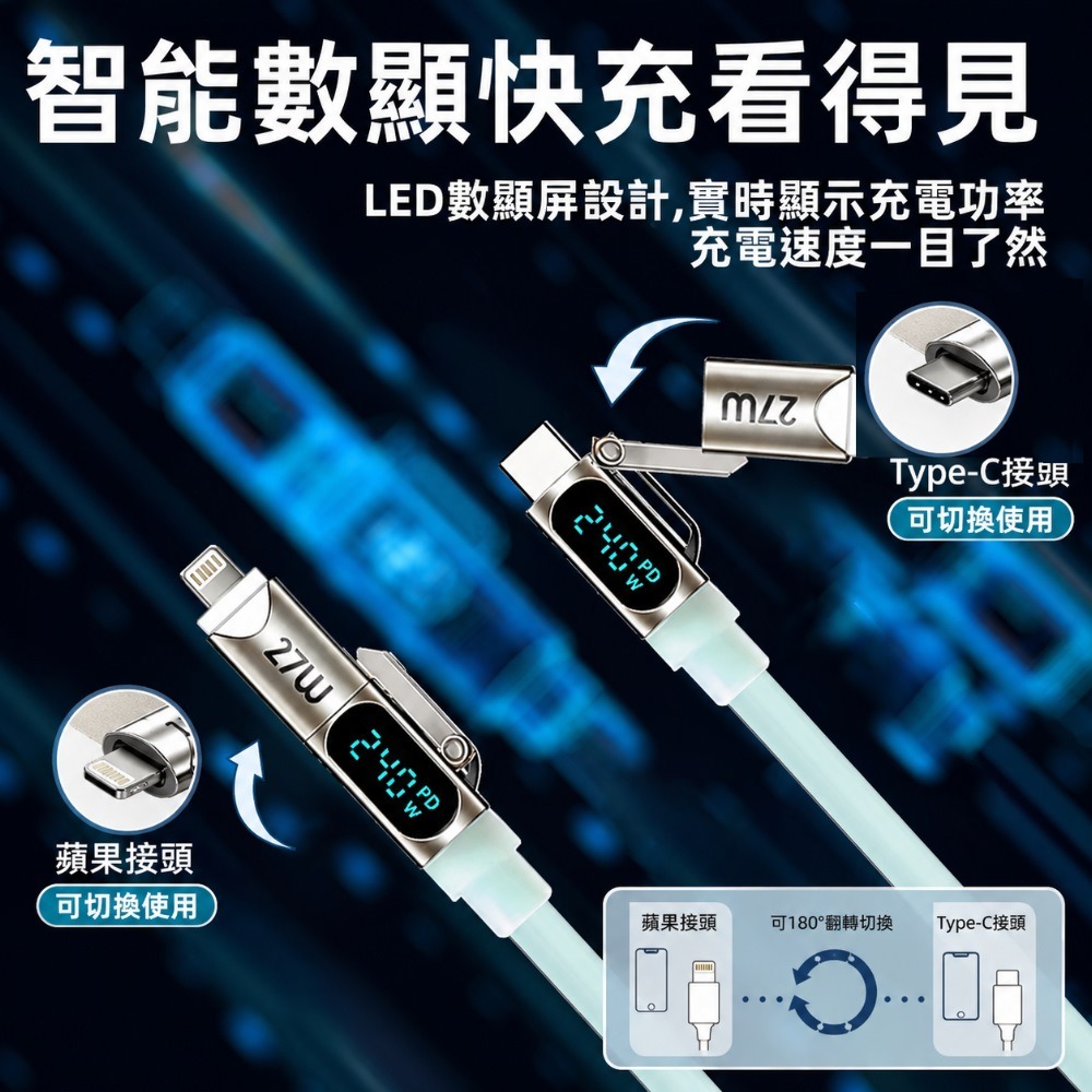 SHOWHAN 240W 數顯超級快充 四合一 E-Marker芯片 液態矽膠PD充電線 1.8m-淺藍色-細節圖8