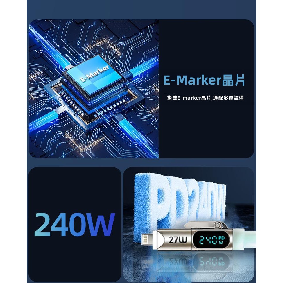 SHOWHAN 240W 數顯超級快充 四合一 E-Marker芯片 液態矽膠PD充電線 1.8m-淺藍色-細節圖11