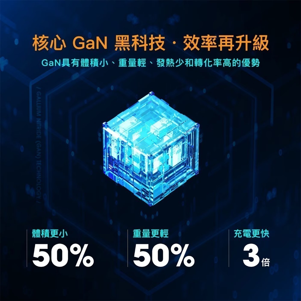 【限時購】PQI PD 100W 四孔1A3C氮化鎵高速充電器+240W 數顯超級快充 四合一液態矽膠充電線 1.8m-細節圖6