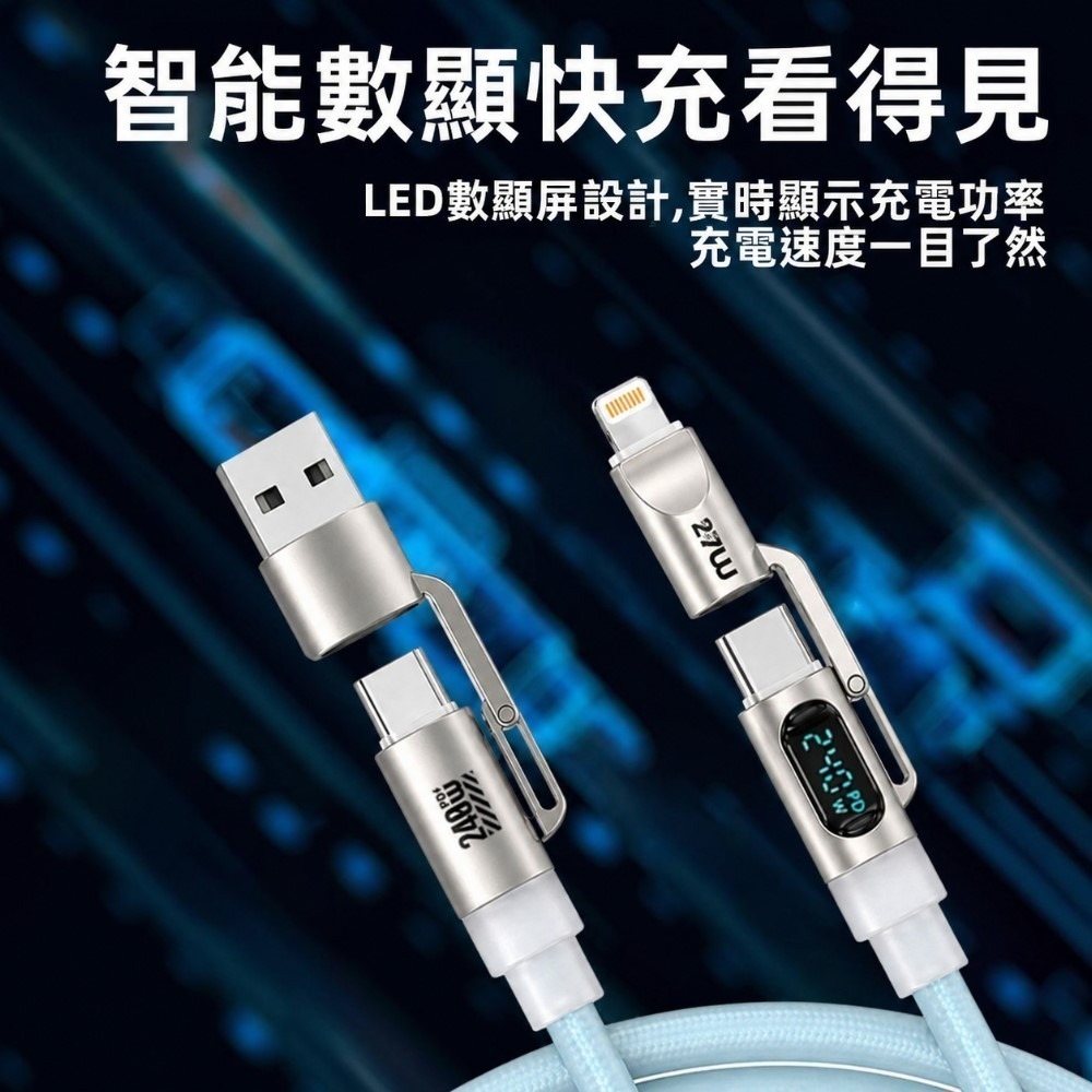 【限時購】PQI PD 100W 四孔1A3C氮化鎵高速充電器+240W 數顯超級快充 四合一液態矽膠充電線 1.8m-細節圖10