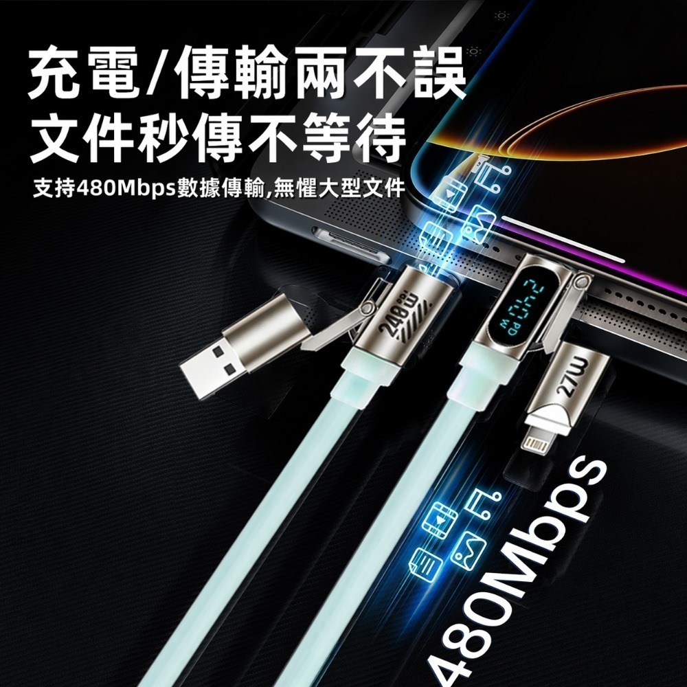 【限時購】PQI PD 100W 四孔1A3C氮化鎵高速充電器+240W 數顯超級快充 四合一液態矽膠充電線 1.8m-細節圖11