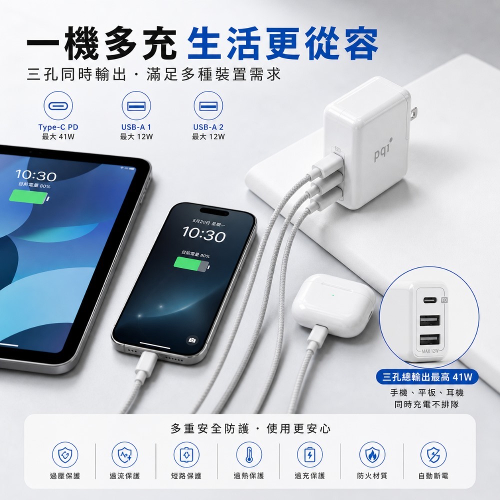 PQI Smart i-Charger PD 41W 智慧快速三孔充電器-細節圖8