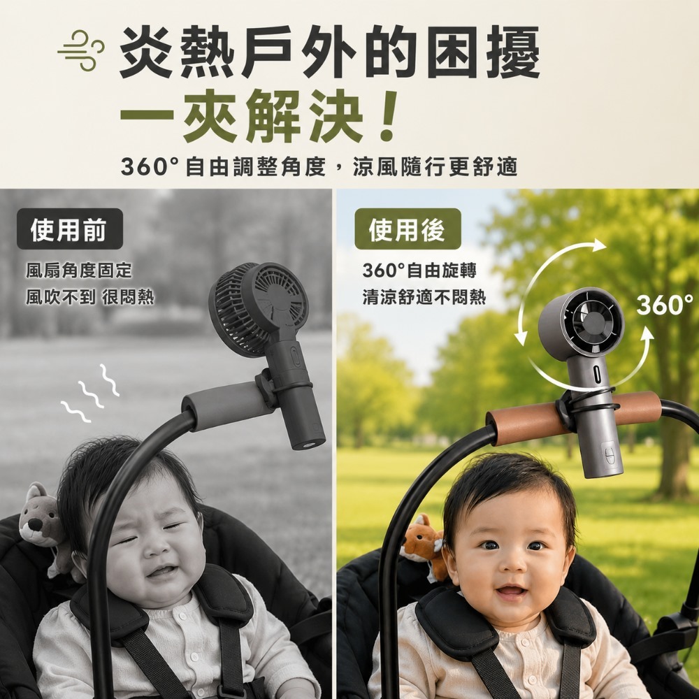 360度旋轉風扇支固定架 雙矽膠圈設計 可旋轉 萬用支架-細節圖2