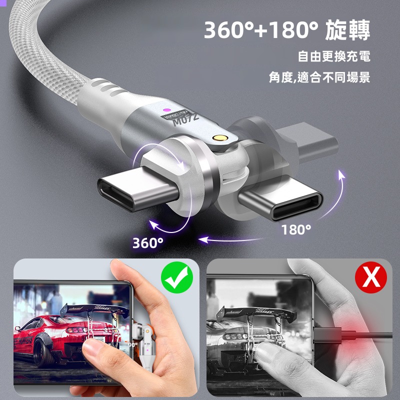 SHOWHAN 240W Type-C to Type-C 雙頭540°旋轉 E-Marker 編織快充線-細節圖6