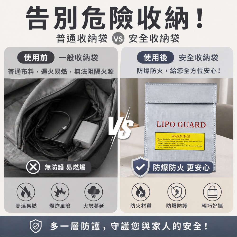 SHOWHAN 行動電源安全收納袋 鋰電池防爆袋 絕緣保護 防火阻燃 耐高溫 各類電池適用-細節圖4