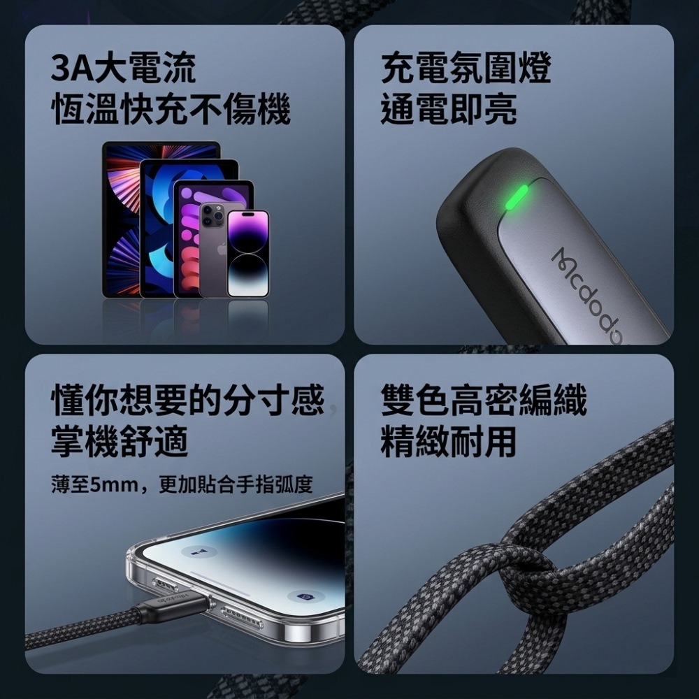 麥多多 斑馬系列 鋁合金編織彎頭扁線手遊快充充電線 雙Type-C 蘋果充電線 傳輸線 PD快充線-細節圖3