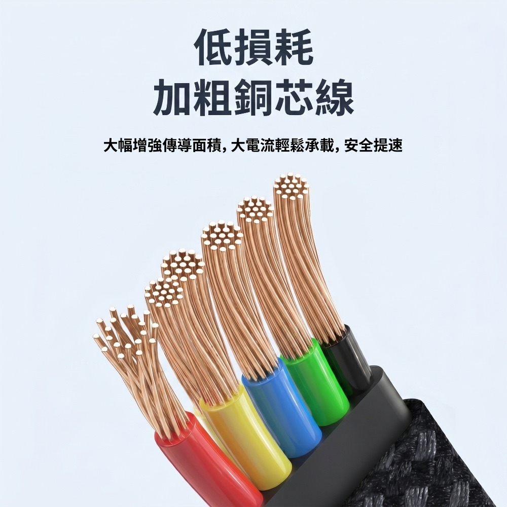 麥多多 斑馬系列 鋁合金編織彎頭扁線手遊快充充電線 雙Type-C 蘋果充電線 傳輸線 PD快充線-細節圖9