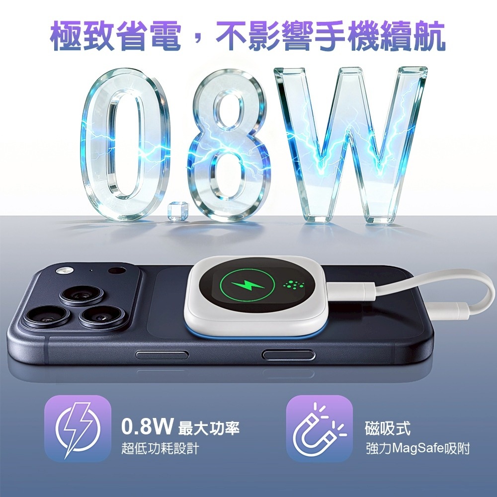 【DA】磁吸自拍顯示器 手機同屏自拍器/後置螢幕 (Magsafe iPhone專用)-細節圖5