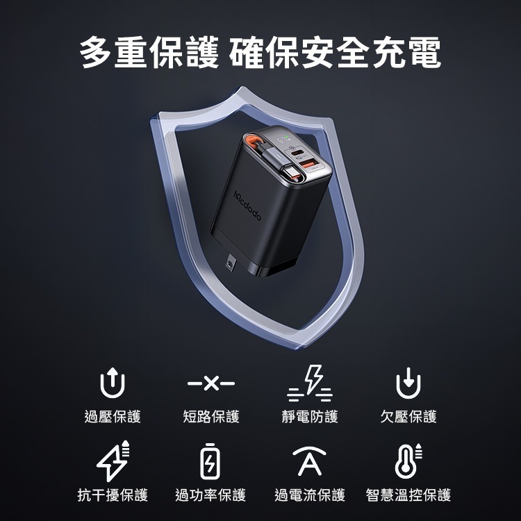 麥多多 FreeGo系列 自帶伸縮線氮化鎵 GaN 67W 快充充電器(CH-411)另有67W雙拉線 100W自帶線-細節圖11