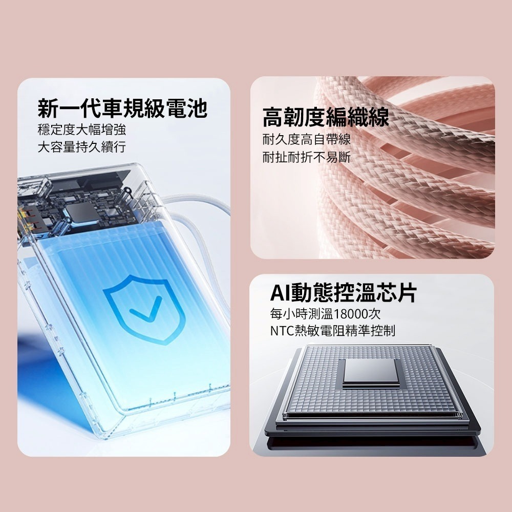【限時購】CLC-2自帶線顯屏薄型行動電源20000mAh-QA-B002-細節圖4