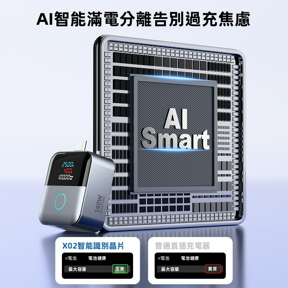 SHOWHAN 數顯 140W Al識別智能保護滿電分離器X02-銀色-細節圖7