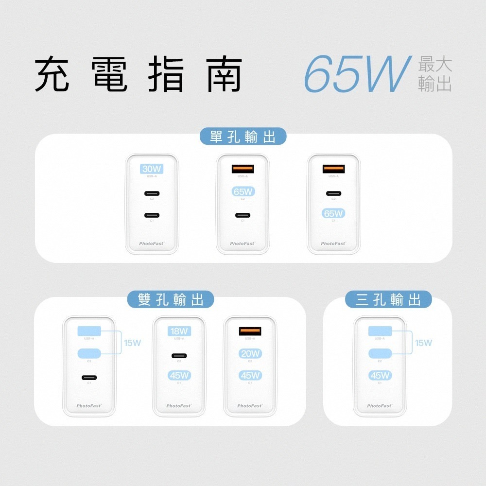 【父親節限定】Timo 13000series 磁吸三用 支架無線充行動電源 + A1 65W 2C1A三孔充電器-細節圖10
