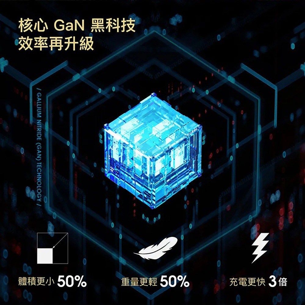 PQI 100W GaN 氮化鎵 智慧數顯四孔快速充電器-細節圖7
