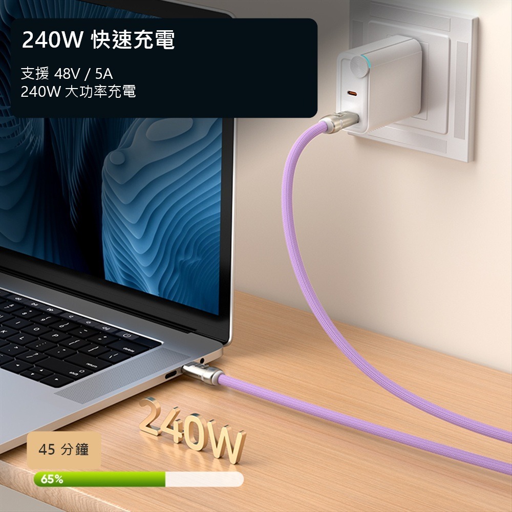 SHOWHAN PD 240W Type-C to Type-C多功能鑰匙扣掛繩數據充電線 1.2m/0.3m-細節圖6