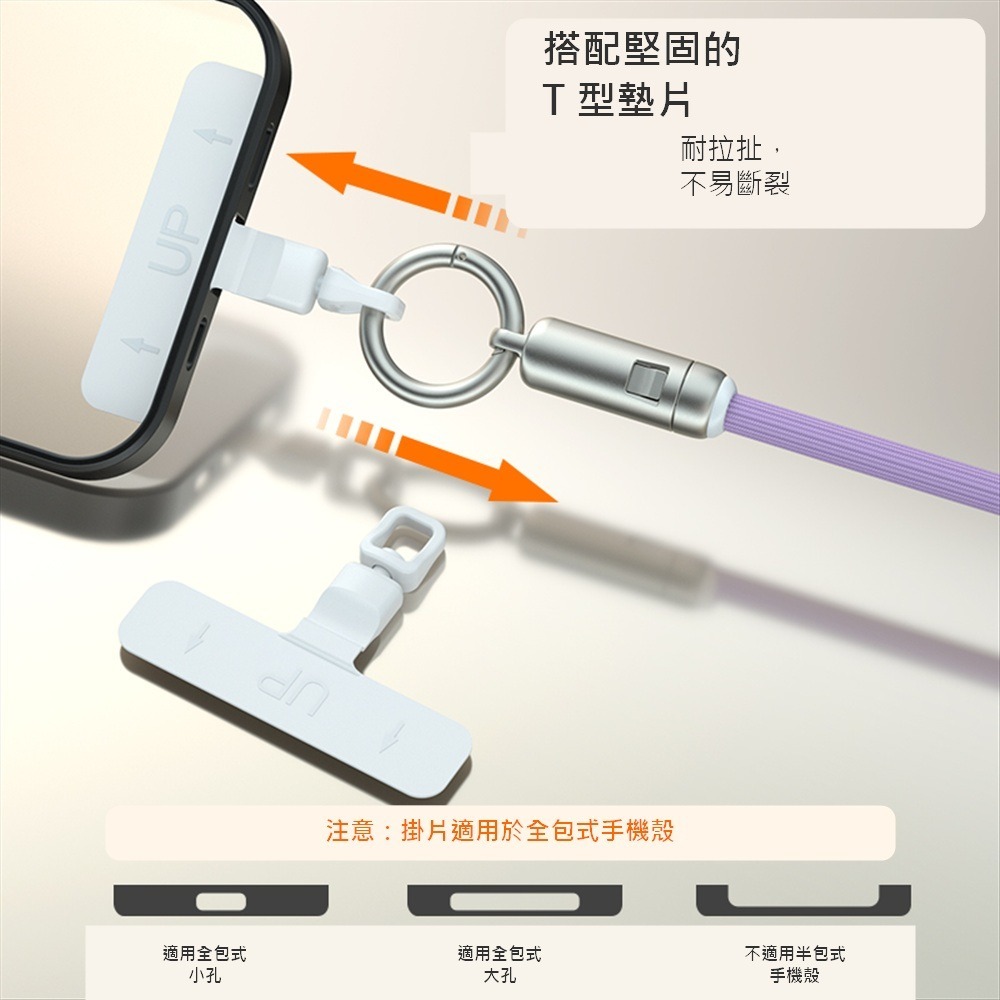 SHOWHAN PD 240W Type-C to Type-C多功能鑰匙扣掛繩數據充電線 1.2m/0.3m-細節圖10