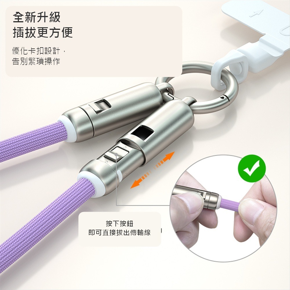 SHOWHAN PD 240W Type-C to Type-C多功能鑰匙扣掛繩數據充電線 1.2m/0.3m-細節圖11