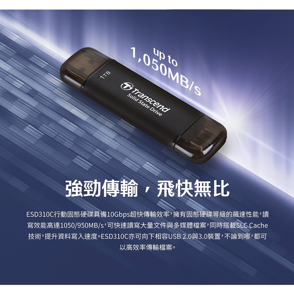 ￼Transcend 創見 1TB 固態SSD 隨身碟 外接硬碟 行動硬碟 蘋果15可用-細節圖3