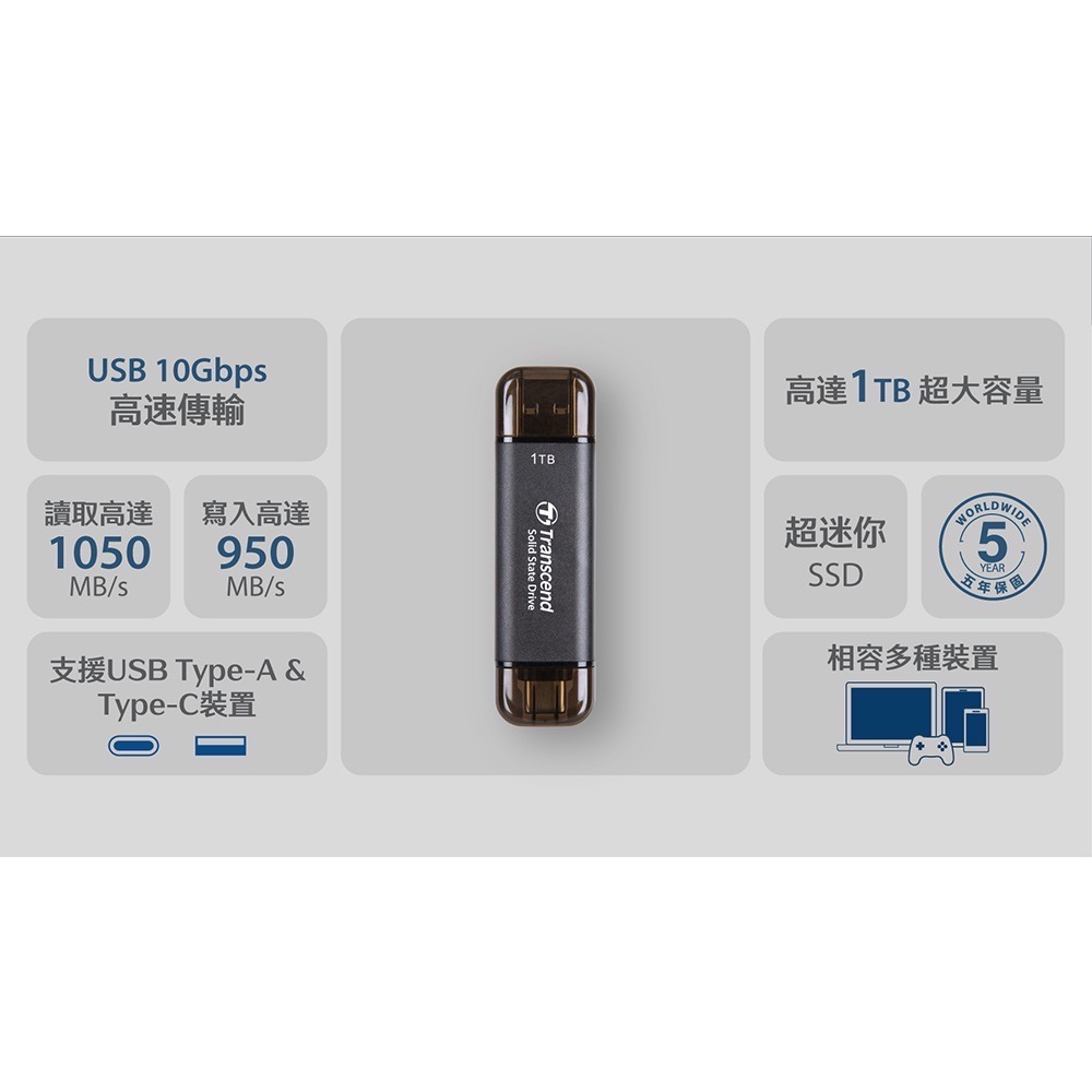 ￼Transcend 創見 1TB 固態SSD 隨身碟 外接硬碟 行動硬碟 蘋果15可用-細節圖7