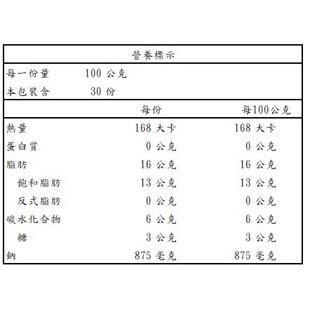 【緯柏烘焙食品】 Liberitas 切片黑橄欖 3kg-細節圖3